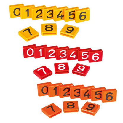 Afbeeldingen van Kokernummer, 0 t/m 9