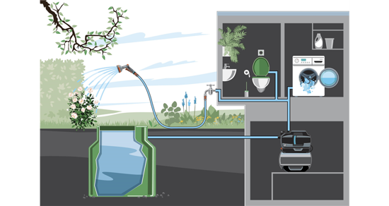 Afbeeldingen van Gardena Hydrofoorpomp +vat 3900 Silent.