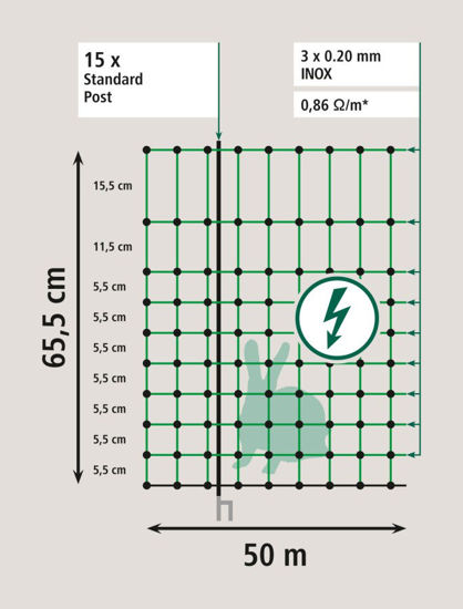 Afbeeldingen van AKO Konijnennet 65cm x 12m enkele pen