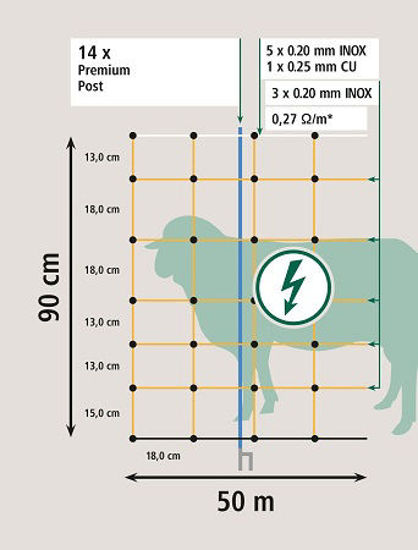 Afbeeldingen van AKO OviNet Premium, 108cm x 50m, oranje/wit,