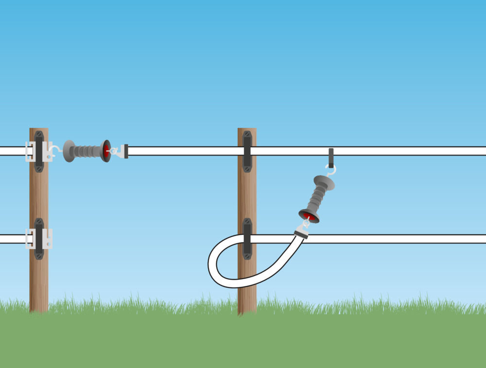 Afbeeldingen van AKO Poortgreepset Band +LitzClip +Isolator